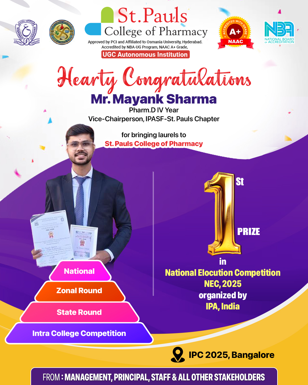 Pharm D Colleges in Hyderabad